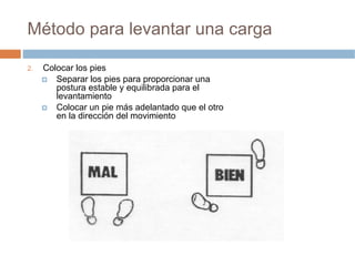 Método para levantar una carga

2.   Colocar los pies
        Separar los pies para proporcionar una
        postura estable y equilibrada para el
        levantamiento
        Colocar un pie más adelantado que el otro
        en la dirección del movimiento
 