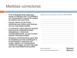 Medidas correctoras

 Si la evaluación final indica que
 existe un RIESGO NO TOLERABLE
 por manipulación manual de cargas,
 se deberá usar esta ficha
 Estudio atento de las fichas
 anteriores que indican qué factores
 son los más desfavorables
 La actuación sobre algunos factores
 hará que los restantes puedan
 desaparecer o reducirse
 considerablemente, ya que muchos
 estarán interrelacionados
 Proponer prioritariamente aquel tipo
 de medidas que más contribuyan a
 la eliminación o reducción del
 riesgo, debido a la manipulación
 manual de cargas, al nivel más bajo
 que sea razonablemente posible
 