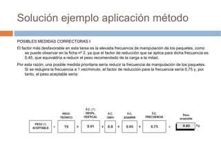 Solución ejemplo aplicación método
POSIBLES MEDIDAS CORRECTORAS I
El factor más desfavorable en esta tarea es la elevada frecuencia de manipulación de los paquetes, como
     se puede observar en la ficha nº 2, ya que el factor de reducción que se aplica para dicha frecuencia es
     0,45, que equivaldría a reducir el peso recomendado de la carga a la mitad.
Por esta razón, una posible medida prioritaria sería reducir la frecuencia de manipulación de los paquetes.
    Si se redujera la frecuencia a 1 vez/minuto, el factor de reducción para la frecuencia sería 0,75 y, por
    tanto, el peso aceptable sería:
 