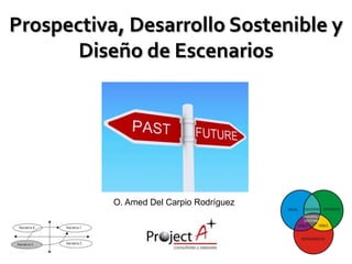 Prospectiva, Desarrollo Sostenible y Diseño de Escenarios O. Amed Del Carpio Rodríguez 