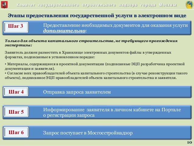 Осаго порядок получения
