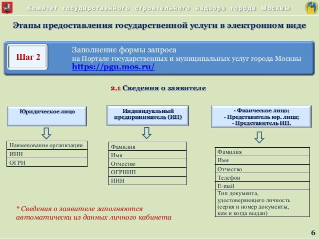 Осаго порядок получения