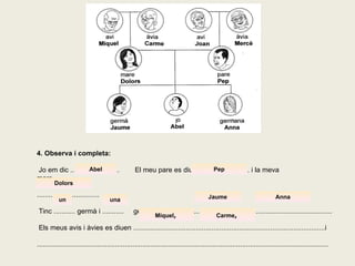 4. Observa i completa: Jo em dic .........................  El meu pare es diu ............................ i la meva mare.................... ................................ Tinc ........... germà i ...........  germana. Es diuen ............................. i ....................................... Els meus avis i àvies es diuen ..................................................................................................i ..................................................................................................................................................... Abel Pep Dolors un una Jaume Anna Miquel ,  Carme ,  