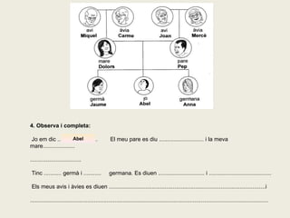 4. Observa i completa: Jo em dic .........................  El meu pare es diu ............................ i la meva mare.................... ................................ Tinc ........... germà i ...........  germana. Es diuen ............................. i ....................................... Els meus avis i àvies es diuen ..................................................................................................i ..................................................................................................................................................... Abel 
