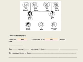 4. Observa i completa: Jo em dic .........................  El meu pare es diu ............................ i la meva mare.................... ................................ Tinc ........... germà i ...........  germana. Es diuen ............................. i ....................................... Els meus avis i àvies es diuen ..................................................................................................i ..................................................................................................................................................... Abel Pep 