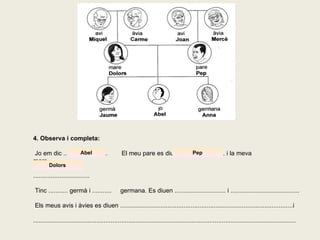 4. Observa i completa: Jo em dic .........................  El meu pare es diu ............................ i la meva mare.................... ................................ Tinc ........... germà i ...........  germana. Es diuen ............................. i ....................................... Els meus avis i àvies es diuen ..................................................................................................i ..................................................................................................................................................... Abel Pep Dolors 