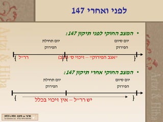‫לפני ואחרי 741‬

                      ‫• המצב החוקי לפני תיקון 741:‬
          ‫יום תחילת‬                          ‫יום סיום‬
           ‫הפירוק‬                             ‫הפירוק‬

‫רר"ל‬              ‫"אגב הפירוק" – זיכוי ס' 39)ב(‬

                      ‫• המצב החוקי אחרי תיקון 741:‬
          ‫יום תחילת‬                          ‫יום סיום‬
           ‫הפירוק‬                             ‫הפירוק‬


       ‫יש רר"ל – אין זיכוי בכלל‬
 