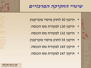 ‫שינויי החקיקה המרכזיים‬

‫• תיקון 05 לחוק מיסוי מקרקעין.‬
‫• תיקון 031 לפקודת מס הכנסה.‬
‫• תיקון 231 לפקודת מס הכנסה.‬
‫• תיקון 55 לחוק מיסוי מקרקעין.‬
‫• תיקון 541 לפקודת מס הכנסה.‬
‫• תיקון 741 לפקודת מס הכנסה.‬
 