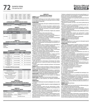 Diário Oficial de Guarujá - 05-04-12