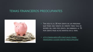 TEMAS FINANCIEROS PREOCUPANTES
• TAN SÓLO EL EL 30 POR CIENTO DE LAS PERSONAS
QUE POSEE UNA TARJETA DE CRÉDITO TIENE TASA DE
INTERÉS DEL CERO POR CIENTO, SIN EMBARGO, EL 70
POR CIENTO PAGA ALTOS MONTOS EN EL TEMA.
• HTTP://WWW.MERCA20.COM/CUALES-TEMAS-
FINANCIEROS-CAUSAN-MAYOR-PREOCUPACION/
 