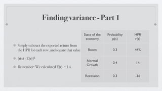 Finding variance - Part 1
                                              State of the   Probability   HPR
                                               economy          p(s)       r(s)
Simply subtract the expected return from
the HPR for each row, and square that value     Boom            0.3        44%

[r(s) - E(r)]2
                                               Normal
                                                                0.4        14
                                               Growth
Remember: We calculated E(r) = 14

                                              Recession         0.3        -16
 