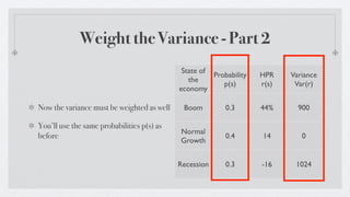 Weight the Variance - Part 2
                                             State of
                                                      Probability   HPR    Variance
                                               the
                                                         p(s)       r(s)    Var(r)
                                            economy

Now the variance must be weighted as well    Boom         0.3       44%      900

You’ll use the same probabilities p(s) as
                                            Normal
before                                                    0.4       14        0
                                            Growth


                                            Recession     0.3       -16     1024
 