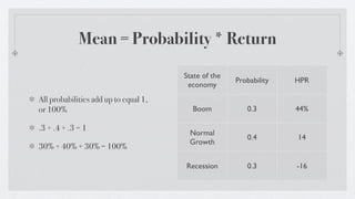 Mean = Probability * Return
                                       State of the
                                                      Probability   HPR
                                        economy
All probabilities add up to equal 1,
or 100%                                  Boom            0.3        44%

.3 + .4 + .3 = 1
                                        Normal
                                                         0.4        14
                                        Growth
30% + 40% + 30% = 100%

                                       Recession         0.3        -16
 