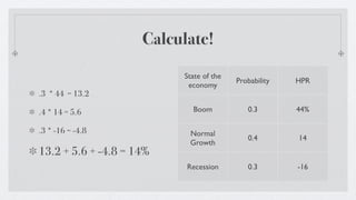 Calculate!
                          State of the
                                         Probability   HPR
                           economy
.3 * 44 = 13.2

.4 * 14 = 5.6               Boom            0.3        44%

.3 * -16 = -4.8            Normal
                                            0.4        14
                           Growth
13.2 + 5.6 + -4.8 = 14%
                           Recession        0.3        -16
 