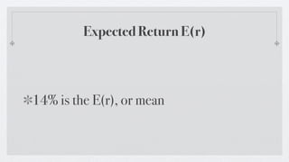 Expected Return E(r)



14% is the E(r), or mean
 