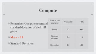 Compute
                                State of the
                                               Probability   HPR
Remember:Compute mean and        economy

standard deviation of the HPR
                                  Boom            0.3        44%
given:
                                 Normal
Mean = 14                        Growth
                                                  0.4        14


Standard Deviation              Recession         0.3        -16
 