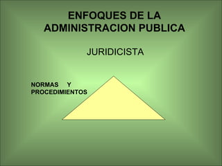 ENFOQUES DE LA
   ADMINISTRACION PUBLICA

             JURIDICISTA


NORMAS Y
PROCEDIMIENTOS
 