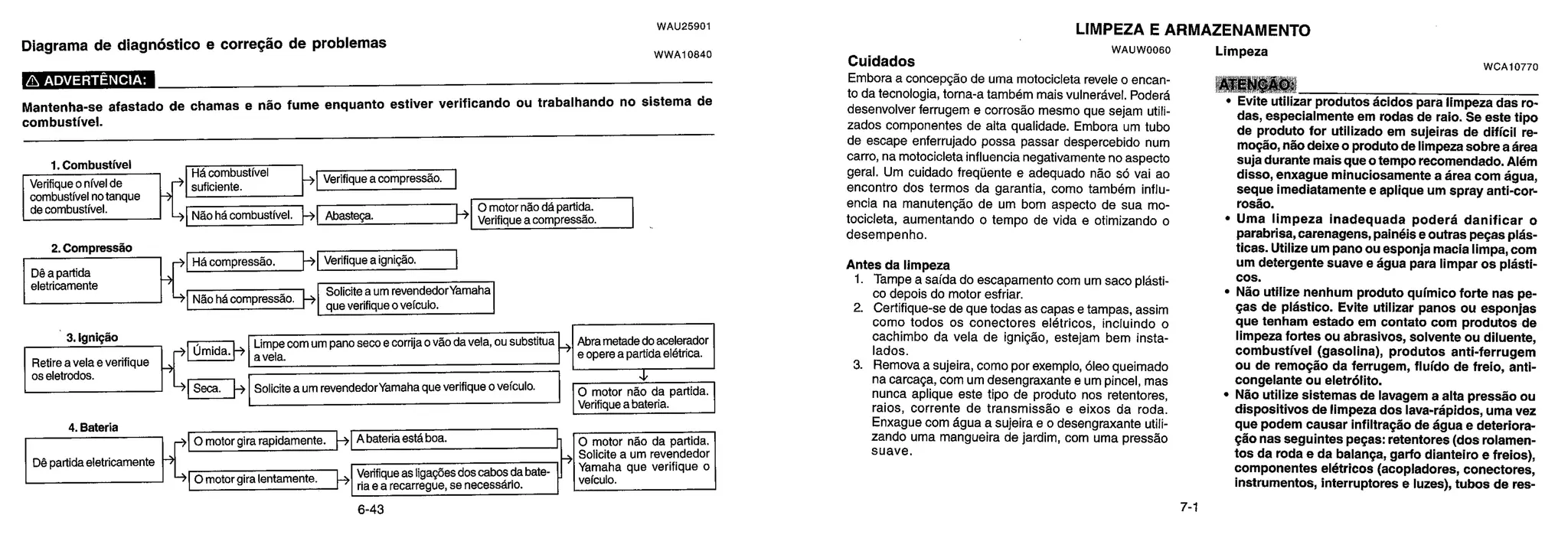 Diagrama de diagnóstico e corregdo de problemas
WAU25901
WWA10840
ADVERTÊNCIA:
Mantenha-se afastado de chamas e não fume enquanto estiver verificando ou trabalhando no sistema de
combustive!.
1.Combustivel
Verifique o nível de
combustive! no tanque
de combustive'.
2.Compressão
Da a partida
eletricamente
3. Ignição
Retire a vela e verifique
os eletrodos.
4. Bateria
LDê partida eletricamente
Abra metade do acelerador
e opere a partida elétrica.
0 motor não da partida.
Verifique a bateria.
0 motor não da partida.
—> Solicite a um revendedor
Yamaha que verifique o
veiculo.
LIMPEZA E ARMAZENAMENTO
0 motor não dd partida.
Verifique a compressào.
Abasteça.
Limpe com um pano seco e corrija o vão da vela, ou substitua
a vela.
Solicite a um revendedorYamaha que verifique o veiculo.
WAU W0060
Cuidados
Embora a concepção de uma motocicleta revele o encan-
to da tecnologia, torna-a também mais vulnerável. Poderd
desenvolver ferrugem e corrosdo mesmo que sejam utili-
zados componentes de alta qualidade. Embora um tubo
de escape enferrujado possa passar despercebido num
carro, na motocicleta influencia negativamente no aspecto
geral. Um cuidado freqüente e adequado não so vai ao
encontro dos termos da garantia, como também influ-
encia na manutengão de um bom aspecto de sua mo-
tocicleta, aumentando o tempo de vida e otimizando o
desempenho.
Antes da limpeza
1. Tampe a saída do escapamento com um saco plásti-
co depois do motor esfriar.
2. Certifique-se de que todas as capas e tampas, assim
co mo todos os conectores elétricos, incluindo o
cachimbo da vela de ignição, estejam bem insta-
lados.
3. Remova a sujeira, como por exemplo, oleo queimado
na carcaça, com um desengraxante e um pincel, mas
nunca aplique este tipo de produto nos retentores,
raios, corrente de transmissão e eixos da roda.
Enxague com agua a sujeira e o desengraxante utili-
zando uma mangueira de jardim, com uma pressão
suave.
Limpeza
WCA10770
ATENÇAO:
• Evite utilizar produtos acidos para limpeza das ro-
das, especialmente em rodas de raio. Se este tipo
de produto for utilizado em sujeiras de dificil re-
mind°, não deixe o produto de limpeza sobre a área
suja durante mais que o tempo recomendado. Além
disso, enxague minuciosamente a area com água,
seque imediatamente e aplique um spray anti-cor-
rosão.
• Uma limpeza inadequada poderd danificar o
parabrisa, carenagens, painéis e outras pegas plás-
ticas. Utilize um pano ou esponja macia I impa, com
um detergente suave e dgua para limpar os plásti-
cos.
• Não utilize nenhum produto quimico forte nas pe-
gas de plástico. Evite utilizar panos ou esponjas
que tenham estado em contato com produtos de
limpeza fortes ou abrasivos, solvente ou diluente,
combustive! (gasolina), produtos anti-ferrugem
ou de remogão da ferrugem, fluido de freio, anti-
congelante ou eletrólito.
• Nil° utilize sistemas de lavagem a alta pressão ou
dispositivos de limpeza dos lava-rápidos, uma vez
que podem causar infiltração de água e deteriora-
gdo nas seguintes pegas: retentores (dos rolamen-
tos da roda e da balança, garfo dianteiro e freios),
componentes elétricos (acopladores, conectores,
instrumentos, interruptores e luzes), tubos de res-
Ha combustível
suficiente.
—> Verifique a compress-do. I
Omida. —>
Seca. k
—> I Ha compressão.
Rao há combustível.
IVerifique a ignição.
Solicite a um revendedorYamaha
que verifique ovefculo.
—> Não ha compressão —>
0 motor gira rapidamente. A bateria esta boa.
Verifique as ligações dos cabos da bate-
ria e a recarregue, se necessário.
0 motor gira lentamente.
6-43 7-1
 