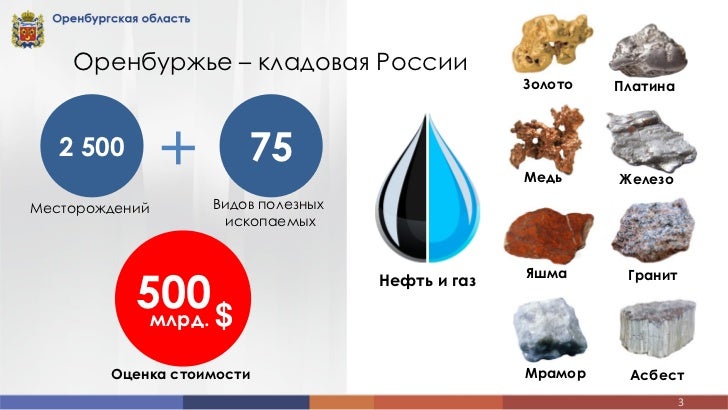 Презентация