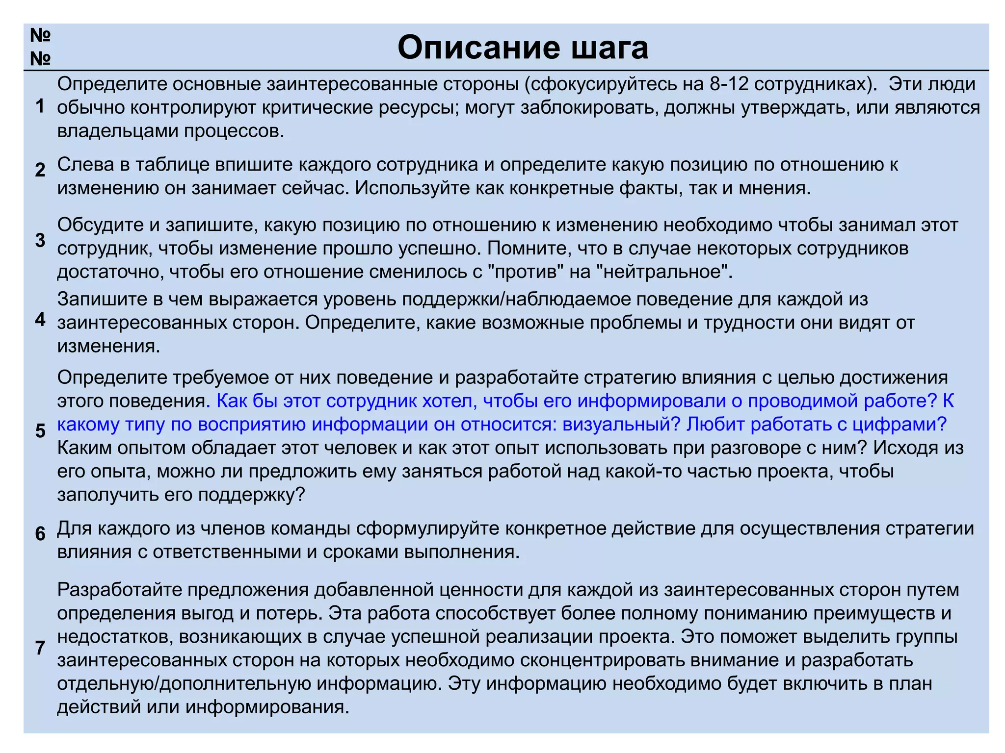 Анализ поля сил и анализ ЗС для вовлечения (Калинин)