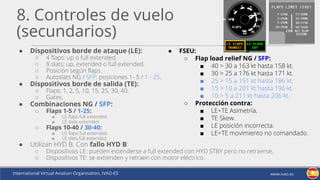 International Virtual Aviation Organisation, IVAO-ES www.ivao.es
8. Controles de vuelo
(secundarios)
● Dispositivos borde de ataque (LE):
○ 4 flaps: up o full extended.
○ 8 slats: up, extended o full extended.
○ Posición según flaps.
○ Autoslats NG / SFP: posiciones 1- 5 / 1 - 25.
● Dispositivos borde de salida (TE):
○ Flaps: 1, 2, 5, 10, 15, 25, 30, 40.
○ Gates.
● Combinaciones NG / SFP:
○ Flaps 1-5 / 1-25:
■ LE flaps full extended.
■ LE slats extended.
○ Flaps 10-40 / 30-40:
■ LE flaps full extended.
■ LE slats full extended.
● Utilizan HYD B. Con fallo HYD B:
○ Dispositivos LE: pueden extenderse a full extended con HYD STBY pero no retraerse.
○ Dispositivos TE: se extienden y retraen con motor eléctrico.
● FSEU:
○ Flap load relief NG / SFP:
■ 40 > 30 a 163 kt hasta 158 kt.
■ 30 > 25 a 176 kt hasta 171 kt.
■ 25 > 15 a 191 kt hasta 186 kt.
■ 15 > 10 a 201 kt hasta 196 kt.
■ 10 > 5 a 211 kt hasta 206 kt.
○ Protección contra:
■ LE+TE Asimetría.
■ TE Skew.
■ LE posición incorrecta.
■ LE+TE movimiento no comandado.
 