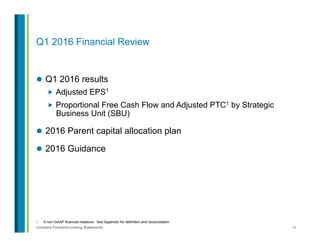16Contains Forward-Looking Statements
1.  A non-GAAP financial measure. See Appendix for definition and reconciliation.
Q1 2016 Financial Review
l  Q1 2016 results
„  Adjusted EPS1
„  Proportional Free Cash Flow and Adjusted PTC1 by Strategic
Business Unit (SBU)
l  2016 Parent capital allocation plan
l  2016 Guidance
 