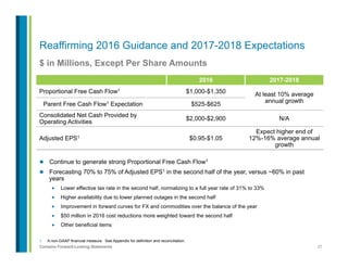 27Contains Forward-Looking Statements
l  Continue to generate strong Proportional Free Cash Flow1
l  Forecasting 70% to 75% of Adjusted EPS1 in the second half of the year, versus ~60% in past
years
„  Lower effective tax rate in the second half, normalizing to a full year rate of 31% to 33%
„  Higher availability due to lower planned outages in the second half
„  Improvement in forward curves for FX and commodities over the balance of the year
„  $50 million in 2016 cost reductions more weighted toward the second half
„  Other beneficial items
$ in Millions, Except Per Share Amounts
1.  A non-GAAP financial measure. See Appendix for definition and reconciliation.
Reaffirming 2016 Guidance and 2017-2018 Expectations
2016 2017-2018
Proportional Free Cash Flow1 $1,000-$1,350 At least 10% average
annual growth
Parent Free Cash Flow1 Expectation $525-$625
Consolidated Net Cash Provided by
Operating Activities
$2,000-$2,900 N/A
Adjusted EPS1 $0.95-$1.05
Expect higher end of
12%-16% average annual
growth
 
