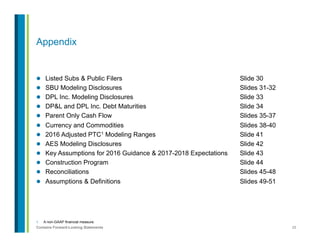 29Contains Forward-Looking Statements
1.  A non-GAAP financial measure.
Appendix
l  Listed Subs & Public Filers Slide 30
l  SBU Modeling Disclosures Slides 31-32
l  DPL Inc. Modeling Disclosures Slide 33
l  DP&L and DPL Inc. Debt Maturities Slide 34
l  Parent Only Cash Flow Slides 35-37
l  Currency and Commodities Slides 38-40
l  2016 Adjusted PTC1 Modeling Ranges Slide 41
l  AES Modeling Disclosures Slide 42
l  Key Assumptions for 2016 Guidance & 2017-2018 Expectations Slide 43
l  Construction Program Slide 44
l  Reconciliations Slides 45-48
l  Assumptions & Definitions Slides 49-51
 
