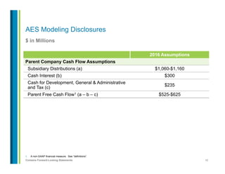 42Contains Forward-Looking Statements
$ in Millions
1.  A non-GAAP financial measure. See “definitions”.
AES Modeling Disclosures
2016 Assumptions
Parent Company Cash Flow Assumptions
Subsidiary Distributions (a) $1,060-$1,160
Cash Interest (b) $300
Cash for Development, General & Administrative
and Tax (c)
$235
Parent Free Cash Flow1 (a – b – c) $525-$625
 