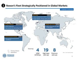 Rowan’s Fleet Strategically Positioned in Global Markets2
10
COMPANY OVERVIEW
 