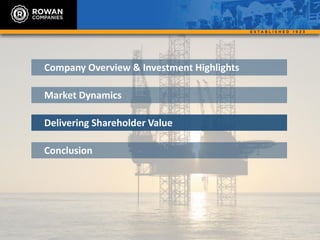 Company Overview & Investment Highlights
Market Dynamics
Delivering Shareholder Value
Conclusion
 