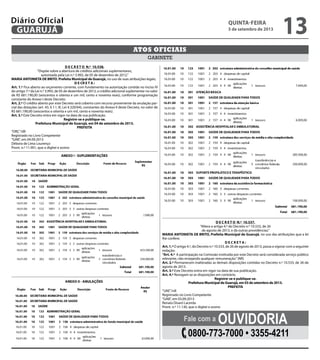 3
2
2
D E C R E T O N.º 10.538.
“Dispõe sobre a abertura de créditos adicionais suplementares,
autorizada pela Lei n.º 3.993, de 05 de dezembro de 2012.”
MARIA ANTONIETA DE BRITO, Prefeita Municipal de Guarujá, no uso de suas atribuições legais;
D E CR E T A :
Art. 1.º Fica aberto ao orçamento corrente, com fundamento na autorização contida no inciso IV
do artigo 7.º da Lei n.º 3.993, de 05 de dezembro de 2012, o crédito adicional suplementar no valor
de R$ 681.190,00 (seiscentos e oitenta e um mil, cento e noventa reais), conforme programação
constante do Anexo I deste Decreto.
Art. 2.º O crédito aberto por este Decreto será coberto com recurso proveniente da anulação par-
cial das dotações (art. 43, § 1.º, III, Lei 4.320/64), constantes do Anexo II deste Decreto, no valor de
R$ 681.190,00 (seiscentos e oitenta e um mil, cento e noventa reais).
Art. 3.º Este Decreto entra em vigor na data de sua publicação.
Registre-se e publique-se.
Prefeitura Municipal de Guarujá, em 04 de setembro de 2013.
PREFEITA
“ORÇ”/dll
Registrado no Livro Competente
“GAB”, em 04.09.2013
Débora de Lima Lourenço
Pront. n.º 11.901, que o digitei e assino
D E C R E T O N.º 10.537.
“Altera o artigo 4.º do Decreto n.º 10.533, de 26
de agosto de 2013, e dá outras providências.”
MARIA ANTONIETA DE BRITO, Prefeita Municipal de Guarujá, no uso das atribuições que a lei
lhe confere;
D E C R E T A :
Art. 1.º O artigo 4.º, do Decreto n.º 10.533, de 26 de agosto de 2013, passa a vigorar com a seguinte
redação:
“Art. 4.º A participação na Comissão instituída por este Decreto será considerada serviço público
relevante, não ensejando qualquer remuneração.”(NR)
Art. 2.º Permanecem inalteradas as demais disposições contidas no Decreto n.º 10.533, de 26 de
agosto de 2013.
Art. 3.º Este Decreto entra em vigor na data de sua publicação.
Art. 4.º Revogam-se as disposições em contrário.
Registre-se e publique-se.
Prefeitura Municipal de Guarujá, em 03 de setembro de 2013.
PREFEITA
“UAE”/rdl
Registrado no Livro Competente
“GAB”, em 03.09.2013
Renata Disaró Lacerda
Pront. n.º 11.130, que o digitei e assino
gabinete
Atos oficiais
Fale com a Ouvidoria
0800-773-7000 • 3355-4211
quinta-feira
5 de setembro de 2013
13GUARUJÁ
Diário Oficial
 