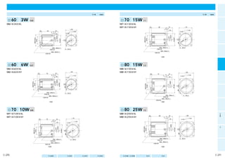 可変速タイプインダクションモータ（丸軸モータ）                                                                                                                                                                                                                          モイ
                                                                                                                                                                                                                                                     ーン
                                                                                                                                                                                                                                                     タダ
                                                                                                                                                                                                                                                      ク
                                                                                                                                                                                                                                                      シ
                                                                                                                                                                                                                                                      ョ
    可変速タイプインダクションモータ（リード線）
                         （外形寸法）                                                                                      縮尺1/4単位mm      可変速タイプインダクションモータ（リード線）（外形寸法）                                                                       縮尺1/4単位mm      ン



   □60㎜ 3W                                                                                                                         □70㎜ 15W
                質量                                                                                                                                       質量
                                                                                                                                                                                                                                                     モレ
                0.60㎏                                                                                                                                    1.1㎏                                                                                        ーバ
                                                                                                                                                                                                                                                     ター
                                                                                                                                                                                                                                                      シ
  M61A3SV4L                                                                                                                        M71A15SV4L                                                                                                         ブ
                                                                                                                                                                                                                                                      ル
                                                                                                                                   M71A15SV4Y                        10       80               32                         □70
                                                                                                                                                                                       7   3
                                                                                            □60
                                      10                    24                                                                                                                                  25                               CW
                                               65                                                  CW                                                                                                           CCW
                                                    7       3                                                                                                                                                                                         三
                                                             20                      CCW
                                                                                                                                                                                                                                                      相




                                                                                                                                                                                           Φ6h7
                                                                                                                                                                                                                                                      モ




                                                            Φ6h7
                                                                                                                                                                                                                                                      ー




                                                                                                                                                                                           5.5
                                                                                                                                                          MAXΦ74
                                                            5.5




                                                                                                                                                                                                      Φ64h7
                        MAXΦ65

                                                                                                                                                                                                                                                      タ




                                                                                                                                                           Φ40
                                                                       Φ54h7
                         Φ40


                                                                                        70                                                                                                                         82
                                                                                       Φ                                                                                                                         Φ


                                                                                                                                                                                                                                                     モ電
                                           モータリード線300±30mm 3本                                                                                                 モータリード線300±30mm 3本                                4ーΦ5.5                               ー磁
                                                AWG20                                4ーΦ4.5                                                                         AWG20                                                                            タブ
                                                                                                                                                          タコジェネレータリード線300±30mm 2本                                                                     レ
                         タコジェネレータリード線300±30mm 2本                                                                                                                                                                                                      ー
                                                                                                                                                                  AWG20                                                                               キ
                                 AWG20
                                                                                                                                                                                                                                                      付
                                                                                                                                                       ※図面はアースネジ付です。100V仕様のモータにはアースネジは付きません。
                                                                                                                                                                                                                                                     モイ可
                                                                                                                                                                                                                                                     ーン変
                                                                                                                                                                                                                                                     タダ速

   □60㎜ 6W                                                                                                                         □80㎜ 15W
                質量                                                                                                                                       質量                                                                                           クタ
                0.67㎏                                                                                                                                    1.2㎏                                                                                         シイ
                                                                                                                                                                                                                                                      ョプ
                                                                                                                                                                                                                                                      ン
  M61A6SV4L                                                                                                                        M81A15SV4L
  M61A6SV4Y                      10                         24
                                                                                            □60                                    M81A15SV4Y                                                                              □80
                                                                                                                                                                                                                                                     モレ可
                                              75                                                                                                                     10      75                32
                                                    7       3                                                                                                                                                                    CW                  ーバ変
                                                                                                   CW                                                                              7       3                    CCW                                  ター速
                                                             20                                                                                                                                25
                                                                                     CCW                                                                                                                                                              シタ
                                                                                                                                                                                                                                                      ブイ
                                                                                                                                                                                                                                                      ルプ
                                                            Φ6h7




                                                                                                                                                                                           Φ8h7
                                                            5.5
                  MAXΦ65




                                                                     Φ54h7
                   Φ40




                                                                                                                                                           MAXΦ86




                                                                                                                                                                                           7



                                                                                                                                                                                                      Φ73h7
                                                                                           70




                                                                                                                                                            Φ40
                                                                                       Φ                                                                                                                                                             単電可
                                                                                                                                                                                                                     94                              相磁変
                                                                                                                                                                                                                  Φ
                                                                                                                                                                                                                                                     モブ速
                                                                                                                                                                                                                                                     ーレタ
                      モータリード線300±30mm 3本                                                                                                                                                                                                             ターイ
                                                                                     4ーΦ4.5                                                                                                                                                           キプ
                            AWG20                                                                                                                                                                                                                     付
                   タコジェネレータリード線300±30mm 2本                                                                                                                          モータリード線300±30mm 3本                                4ーΦ5.5
                           AWG20                                                                                                                                          AWG20
                                                                                                                                                            タコジェネレータリード線300±30mm 2本
                                                                                                                                                                    AWG20                                                                            ユ   可
                ※図面はアースネジ付です。100V仕様のモータにはアースネジは付きません。                                                                                                  ※図面はアースネジ付です。100V仕様のモータにはアースネジは付きません。                                                         ニ   変
                                                                                                                                                                                                                                                     ッ   速
                                                                                                                                                                                                                                                     ト   タ
                                                                                                                                                                                                                                                     モ   イ
                                                                                                                                                                                                                                                     ー   プ

   □70㎜ 10W 0.88                                                                                                                   □80㎜ 25W
                質量                                                                                                                                       質量                                                                                          タ
                   ㎏                                                                                                                                     1.5㎏

  M71A10SV4L                                                                                                                       M81A25SV4L                                                                                                         C
                                                                                                                                                                                                                           □80                        &
                                                                                                                                                                    10        85               32                                                     B
  M71A10SV4Y                                                                                                                       M81A25SV4Y                                      7           3                                                      モ
                                                                                                 □70                                                                                             25                               CW
                                  10          70                32                                                                                                                                               CCW                                  ー
                                                        7   3                                                                                                                                                                                         タ
                                                                                                       CW
                                                                25                    CCW




                                                                                                                                                                                               Φ8h7
                                                             Φ6h7




                                                                                                                                                         MAXΦ86
                                                                                                                                                                                                                                                      2




                                                                                                                                                                                               7



                                                                                                                                                                                                        Φ73h7
                                                             5.5




                                                                                                                                                                                                                                                      極
                    MAXΦ74




                                                                                                                                                          Φ40
                                                                             Φ64h7




                                                                                                                                                                                                                                                      丸
                     Φ40




                                                                                                                                                                                                                      94                              軸
                                                                                            82                                                                                                                    Φ
                                                                                        Φ                                                                                                                                                             モ
                                                                                                                                                                                                                                                      ー
                                                                                                                                                                                                                                                      タ

                                                                                                                                                             モータリード線300±30mm 3本                                 4ーΦ5.5
                              モータリード線300±30mm 3本                                                4ーΦ5.5                                                              AWG20                                                                             ギ
                                      AWG20
                                                                                                                                                        タコジェネレータリード線300±30mm 2本                                                                       ヤ
                        タコジェネレータリード線300±30mm 2本                                                                                                                                                                                                       ヘ
                                                                                                                                                                AWG20
                                AWG20                                                                                                                                                                                                                 ッ
                                                                                                                                                                                                                                                      ド
               ※図面はアースネジ付です。100V仕様のモータにはアースネジは付きません。                                                                                                   ※図面はアースネジ付です。100V仕様のモータにはアースネジは付きません。



  ＊ご使用に際し必ず「取扱説明書」をお読み頂き注意事項を充分ご確認の上、正しくお使いください。                                                                                                    （注）寸法を変更することがありますから、設計用としてご利用の場合はさらに確定寸法をご照会ください。
C-270                                        特長 C-240                システム構成 C-241                      形式の見方 C-241    機種一覧 C-244   仕様 C-248∼C-258   制御関連商品 D-4            オプション E-2                                                                C-271
 