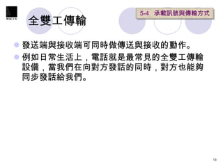 全雙工傳輸  發送端與接收端可同時做傳送與接收的動作。 例如日常生活上，電話就是最常見的全雙工傳輸設備，當我們在向對方發話的同時，對方也能夠同步發話給我們。 5-4  承載訊號與傳輸方式   