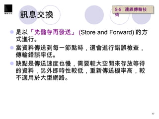 訊息交換  是以 「先儲存再發送」 ( Store and Forward) 的方式進行。 當資料傳送到每一節點時，還會進行錯誤檢查，傳輸錯誤率低。 缺點是傳送速度也慢，需要較大空間來存放等待的資料，另外即時性較低，重新傳送機率高，較不適用於大型網路。 5-5  連線傳輸技術  