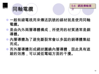 同軸電纜 一般有線電視用來傳送訊號的線材就是使用同軸電纜。 是由內外兩層導體構成，所使用的材質通常是銅導體。 內層導體為了避免斷裂常會以多蕊的銅導體集結而成。 而外層導體形成網狀圍繞內層導體，因此具有遮蔽的效應，可以減低電磁方面的干擾。 5-6  網路傳輸媒介  