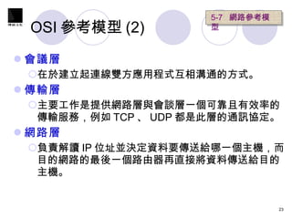 OSI 參考模型 (2) 會議層 在於建立起連線雙方應用程式互相溝通的方式。 傳輸層 主要工作是提供網路層與會談層一個可靠且有效率的傳輸服務，例如 TCP 、 UDP 都是此層的通訊協定。  網路層 負責解讀 IP 位址並決定資料要傳送給哪一個主機，而目的網路的最後一個路由器再直接將資料傳送給目的主機。 5-7  網路參考模型   