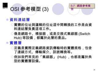 OSI 參考模型 (3) 資料連結層   實體的位址與邏輯的位址這中間轉換的工作是由資料連結層負責這項工作。 像是網路卡、橋接器，或是交換式集線器 (Switch Hub) 等設備，都屬於此層的產品。 實體層 定義是實際定義網路資訊傳輸時的實體規格，包含了連線方式、傳輸媒介、訊號轉換等。 例如我們常見的「集線器」 (Hub) ，也都是屬於典型的實體層設備。 5-7  網路參考模型   