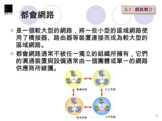 都會網路  是一個較大型的網路，將一些小型的區域網路使用了橋接器、路由器等裝置連接而成為較大型的區域網路。 都會網路通常不被任一獨立的組織所擁有，它們的溝通裝置與設備通常由一個團體或單一的網路供應商所維護。  5-1  網路簡介   