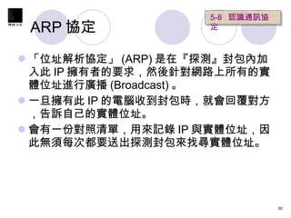 ARP 協定  「位址解析協定」 (ARP) 是在『探測』封包內加入此 IP 擁有者的要求，然後針對網路上所有的實體位址進行廣播 (Broadcast) 。 一旦擁有此 IP 的電腦收到封包時，就會回覆對方，告訴自己的實體位址。 會有一份對照清單，用來記錄 IP 與實體位址，因此無須每次都要送出探測封包來找尋實體位址。 5-8  認識通訊協定   