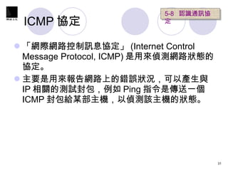 ICMP 協定 「網際網路控制訊息協定」 (Internet Control Message Protocol, ICMP) 是用來偵測網路狀態的協定。 主要是用來報告網路上的錯誤狀況，可以產生與 IP 相關的測試封包，例如 Ping 指令是傳送一個 ICMP 封包給某部主機，以偵測該主機的狀態。 5-8  認識通訊協定   