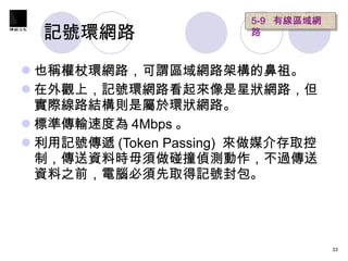 記號環網路  也稱權杖環網路，可謂區域網路架構的鼻祖。  在外觀上，記號環網路看起來像是星狀網路，但實際線路結構則是屬於環狀網路。 標準傳輸速度為 4Mbps 。 利用記號傳遞 (Token Passing)  來做媒介存取控制，傳送資料時毋須做碰撞偵測動作，不過傳送資料之前，電腦必須先取得記號封包。 5-9  有線區域網路 