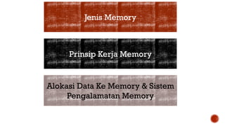Jenis Memory
Prinsip Kerja Memory
Alokasi Data Ke Memory & Sistem
Pengalamatan Memory
 