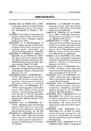 244 EDUCACIÓN XX i
BIBLIOGRAFÍA
ADAMS, D.M., & HAMM, M.E. (1990).
Cooperative leaming. Critical thinking
and collaboration across the curricu-
lum. Springfíeld, IL: Charlen C. Tho-
mas.
ALLPORT, G.W. (1962). La naturaleza del
prejuicio. Buenos Aires: Universitaria
de Buenos Aires. (Trabajo original
publicado en 1954).
ARONSON, E., & BRIDGEMAN, D.
(1979). «Jigsaw groups and the dese-
gregated classroom: In pursuit of
common goals». Personality and
Social Psychology Bulletin, 4, 438-446.
ARONSON, E., STEPHAN, C, SIKES, J.,
BLANEY, N., & SNAPP, M. (1978).
The jigsaw classroom. Beverly Hills,
CA: Sage. Resumen obtenido de Psy-
cINFO Datábase Record 1980, Abs-
tract Number 1980-51351-000.
COHÉN, E. (1994). «Restructuring the
classroom: Conditions for productive
small groups». Review of Educational
Research, 64, 1-35.
CREEMERS, B.PM. y SCHEERENS, J.
(1997). «Developments in the educa-
tional effectiveness research pro-
gramme». International Journal of
Educational Research, 21, 125-140.
DEVRIES, D.L., & EDWARDS, K.J.
(1973). «Leaming games and student
teams: Their effects on classroom
process». American Educational Rese-
arch Journal, 4, 307-318. Resumen
obtenido de PsycINFO Datábase
Record 1974, Abstract Number 1974-
07905-001.
DEVRIES, D.L., & EDWARDS, K.J.
(1974). «Students teams and leaming
games: Their effects on cross-race
and cross-sex interaction». Journal of
Educational Psychology, 66, 741-749.
DEVRIES, D.L., EDWARDS, K.J. & SLA-
VIN, R.E. (1978). «Biracial learning
teams and four field experiments
using teams-games-tournament».
Journal of Educational Psychology,
70, 356-362.
DOMINGO, J., & GIRALDO, B. (2002).
Segunda jornada sobre aprendizaje
cooperativo. Barcelona: Universitat
Politécnica de Catalunya.
GARCÍA, R., TRAVER, J.A., & CANDE-
LA, I. (2001). Aprendizaje cooperativo.
Fundamentos, características y técni-
cas. Madrid: CCS e ICCE.
GOIKOETXEA, E. (1990). «Formas de
intervención en el ámbito escolar que
producen actitudes favorables hacia
minorías étnicas. Referencia al caso
gitano». En T. Calvo-Buezas (Dtor),
Minorías étnicas: Formas de interven-
ción. Manuscrito no publicado.
GRANT, C.A., & SLEETER, CE. (1986).
«Race, class, and gender in education
research: An argument for integrative
analysis». Review of Educational
Research, 56, 195-211.
JOHNSON, D.W., & JOHNSON, R.T.
(1979), «Conflict in the classroom:
Controversy and leaming». Review of
Educational Research, 49, 51-70.
JOHNSON, D.W., &L JOHNSON, R.T.
(1989). Cooperation and competition:
Theory and research. Edina, MN: Inte-
raction Book Company.
JOHNSON, D.W., & JOHNSON, R.T,
(1994). Ixaming together and alone:
Cooperative, competitive, and indivi-
dualistic leaming (4.^ ed.). Needham
Heights, MA: Allyn & Bacon.
JOHNSON, D.W., JOHNSON, R.T., &
HOLUBEC, E.J. (1995). Los nuevos
círculos de aprendizaje. Cooperación
en el salón de clases y en la escuela.
Alexandria, VA: Association for
Supervisión and Curriculum Deve-
lopment.
JOHNSON, D.W., JOHNSON, R.T.,
HOLUBEC, E.J., & ROY, R (1984).
Circles of leaming: Cooperation in the
classroom. Alexandria, VA: Associa-
tion for Supervisión and Curriculum
Development.
JOHNSON, D.W., JOHNSON, R.T., &
STANNE, M.B. (2000). Cooperative
 