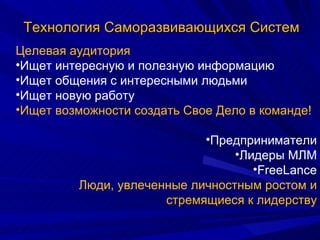 Технология Саморазвивающихся Систем Целевая аудитория Ищет интересную и полезную информацию Ищет общения с интересными людьми Ищет новую работу Ищет возможности создать Свое Дело в команде! Предприниматели Лидеры МЛМ FreeLance Люди, увлеченные личностным ростом и стремящиеся к лидерству 