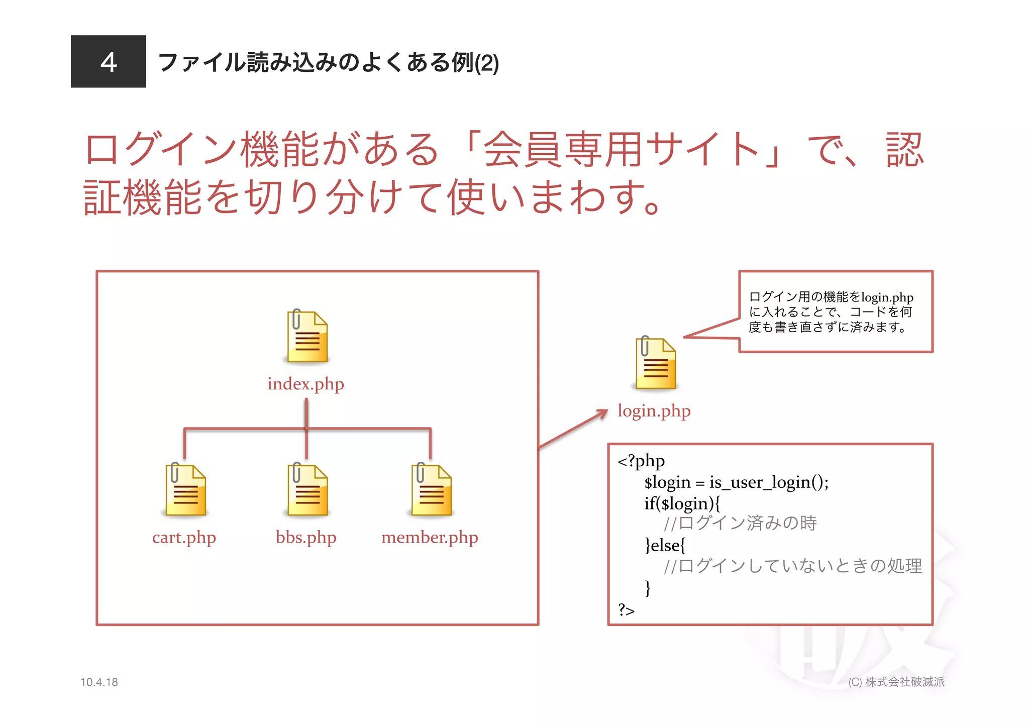 (2)




                                                                                               login.php




                     index.php
                                                login.php

                                                <?php	
  
                                                   	
  $login	
  =	
  is_user_login();	
  
                                                   	
  if($login){	
  
                                                   	
   	
  //                      	
  
          cart.php   bbs.php     member.php        	
  }else{	
  
                                                   	
   	
  //                                             	
  
                                                   	
  }	
  
                                                ?>


10.4.18                                                                                      (C)
 