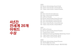 2005
05' Korea Advertising Award Gold
05‘ Times Asia Pacific Award Silver
05‘ Times Asia Pacific Award Finalist
2006
06’ New York Festival Bronze
06' New York Festival Finalist
06’ AdFest Finalist
06' Korea Advertising Award Bronze
06’ The Australasian Award Bronze
06’ The Australasian Award Bronze
06‘ Times Asia Pacific Award Bronze
06‘ Times Asia Pacific Award Merit
2007
07' AdFest Bronze
07' Korea Advertising Award Finalist
07' Touch Point Award
07‘ JAPAN International Mobile Marketing Award
07' 18th Times Asia Pacific Silver
07' 18th Times Asia Pacific Merit
2008
08' Korea Advertising Award Bronze
08’ 부산국제광고제 동상
08’ Korea Digital Media Award 패션부문대상
4년간
전세계 20개
어워드
수상
 