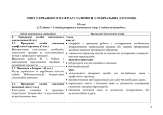 ЗМІСТ НАВЧАЛЬНОГО МАТЕРІАЛУ ТА ВИМОГИ ДО НАВЧАЛЬНИХ ДОСЯГНЕНЬ
10 клас
(32 години + 3 години резервного навчального часу; 1 година на тиждень)
Зміст навчального матеріалу Навчальні досягнення учнів
1. Програмні засоби навчального
призначення (4 год.)
1.1. Програмні засоби навчання
профільного предмету (2 год.)
Використання електронних посібників,
навчальних програм та мультимедійних
курсів з профільного предмету.
Практична робота № 1. Робота з
навчальними програмними засобами з
профільних предметів
Учень
описує:
• інтерфейс і принципи роботи з електронними посібниками,
інтерактивними навчальними курсами або іншими програмними
засобами навчання профільного предмета;
• технологію перекладу текстів за допомогою електронних словників і
програм-перекладачів;
наводить приклади:
• веб-ресурсів для дистанційного навчання;
• веб-енциклопедій
вміє:
• застосовувати програмні засоби для поглиблення знань з
профільного предмету;
• використовувати веб-енциклопедії для здобуття необхідних даних;
• перекладати тексти з іноземної мови за допомогою електронних
словників і програм-перекладачів;
• навчатися іноземної мови за допомогою інтерактивних або
мультимедійних курсів.
1.2. Навчання в Інтернеті (1 год.)
Огляд українських та зарубіжних освітніх
сайтів. Веб-енциклопедії. Інтерактивне
дистанційне навчання.
1.3. Програмні засоби навчання
іноземних мов (1 год.)
Електронні словники й програми-
перекладачі. Інтерактивні та мультимедійні
курси іноземних мов.
10
 