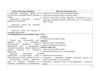 Зміст навчального матеріалу Навчальні досягнення учнів
Додавання анімаційних ефектів до
об’єктів слайда. Анімаційні ефекти змінення
слайдів.
Демонстрація презентації у різних
програмних середовищах.
Практична робота №5. Розробка
слайдової презентації.
Практична робота №6. Анімація в
слайдових презентаціях.
• додавати до об’єктів на слайдах анімаційні ефекти;
• настроювати анімаційні ефекти змінення слайдів;
• зберігати презентацію в різних форматах і відтворювати її як у
середовищі програми розробки презентацій, так і за допомогою
інших засобів.
3.2. Опрацювання мультимедійних даних
(3 год.)
Поняття про мультимедійні дані.
Формати аудіо- та відеофайлів.
Мультимедійні програвачі. Засоби
перетворення аудіо- та відеоформатів.
Додавання відеокліпів, звукових ефектів та
мовного супроводу до слайдової
презентації.
Програмне забезпечення для
опрацювання мультимедійних даних.
Захоплення аудіо та відео, створення кліпів.
Настроювання часових параметрів
аудіо- та відеоряду. Додавання до
відеокліпу відеоефектів та настроювання
Учень
пояснює:
• поняття мультимедійних даних;
порівнює:
• формати аудіо- та відео файлів;
• режими відображення відеоряду;
наводить приклади:
• джерел мультимедійних даних;
• засобів перетворення аудіо- та відеоформатів;
вміє:
• розробляти план відеокліпу;
• створювати у середовищі розробки відеокліпів проекти за
допомогою майстру та пусті проекти;
• імпортувати у відеокліп аудіо- та відеоінформацію з зовнішніх
джерел;
13
 