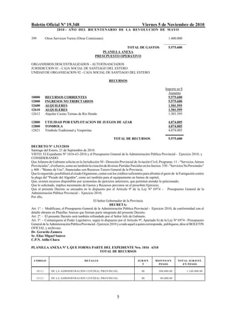 Boletín Oficial Nº 19.348 Viernes 5 de Noviembre de 2010
2010 - AÑO DEL BICENTENARIO DE LA REVOLUCION DE MAYO
5
399 Otros Servicios Varios (Otras Comisiones) 1.400.000
_____________
TOTAL DE GASTOS 5.575.600
PLANILLA ANEXA
PRESUPUESTO OPERATIVO
ORGANISMOS DESCENTRALIZADOS - AUTOFINANCIADOS
JURISDICCION 81 - CAJA SOCIAL DE SANTIAGO DEL ESTERO
UNIDAD DE ORGANIZACION 92 - CAJA SOCIAL DE SANTIAGO DEL ESTERO
RECURSOS
Importe en $
Aumento
10000 RECURSOS CORRIENTES 5.575.600
12000 INGRESOS NO TRIBUTARIOS 5.575.600
12600 ALQUILERES 1.501.595
12610 ALQUILERES 1.501.595
12612 Alquiler Casino Termas de Río Hondo 1.501.595
12800 UTILIDAD POR EXPLOTACION DE JUEGOS DE AZAR 4.074.005
12800 TOMBOLA 4.074.005
12821 Tómbola Tradicional y Vespertina 4.074.005
TOTAL DE RECURSOS 5.575.600
DECRETO Nº 1.513/2010
Santiago del Estero, 21 de Septiembre de 2010.
VISTO: El Expediente Nº 1016-63-2010 y el Presupuesto General de la Administración Pública Provincial - Ejercicio 2010; y
CONSIDERANDO:
Que Jefatura de Gabinete solicita en la Jurisdicción 50 - Dirección Provincial de Aviación Civil, Programa: 11 - "Servicios Aéreos
Provinciales",elrefuerzo,comoasítambiénlacreacióndediversas Partidas Parciales enlos Incisos:330-"ServiciosNoPersonales"
y 400 - "Bienes de Uso", financiadas con Recursos Tesoro General de la Provincia;
Quelorequerido,posibilitaráalcitadoOrganismo,contarconlos créditos suficientes paraafrontarelgasto de la Fumigación contra
la plaga del "Picudo del Algodón", como así también para el equipamiento en bienes de capital;
Que, existen recursos disponibles por economías de ejercicios anteriores, que permiten atender lo peticionado;
Que lo solicitado, implica incremento de Gastos y Recursos previstos en el prese4nte Ejercicio;
Que el presente Decreto se encuadra en lo dispuesto por el Artículo 9º de la Ley Nº 6974 - Presupuesto General de la
Administración Pública Provincial - Ejercicio 2010;
Por ello,
El Señor Gobernador de la Provincia
DECRETA:
Art. 1º. - Modifícase, el Presupuesto General de la Administración Pública Provincial - Ejercicio 2010, de conformidad con el
detalle obrante en Planillas Anexas que forman parte integrante del presente Decreto.
Art. 2º. - El presente Decreto será también refrendado por el Señor Jefe de Gabinete.
Art. 3º. - Comuníquese al Poder Legislativo, según lo dispuesto por el Artículo 9º, Apartado b) de la Ley Nº 6974 - Presupuesto
General de la AdministraciónPúblicaProvincial-Ejercicio2010 yatodoaquelaquiencorresponda, publíquese,déseal BOLETIN
OFICIAL y archívese.
Dr. Gerardo Zamora
Sr. Elías Miguel Suárez
C.P.N. Atilio Chara
PLANILLA ANEXA Nº I, QUE FORMA PARTE DEL EXPEDIENTE Nro. 1016 6310
TOTAL DE RECURSOS
CODIGO DETALLE JUR/EN
T
MONTO EN
PESOS
TOTAL JUR/ENT.
EN PESOS
18111 DE LA ADMINISTRACION CENTRAL PROVINCIAL 00 500.000.00 1.160.000.00
13111 DE LA ADMINISTRACION CENTRAL PROVINCIAL 00 80.000.00
 